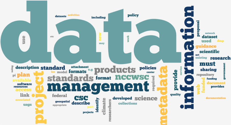 data
